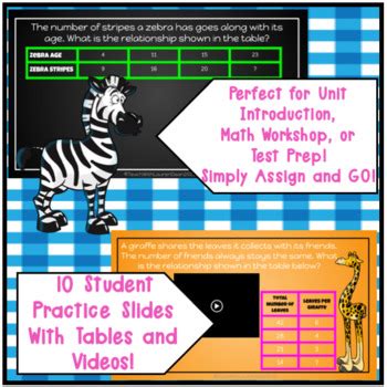 Image result for Output Input Song 3rd Grade