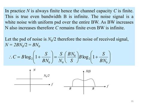 Information Theory and Coding Problems 的图像结果
