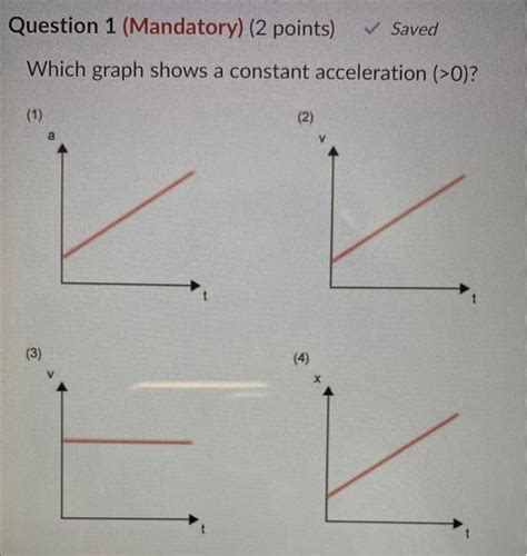Image result for Constant Positive Acceleration Graph
