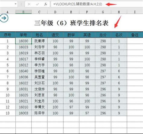 可查询学生成绩统计表Excel模板_千库网(excelID：129418)