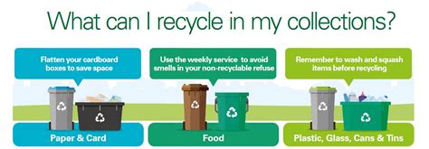 Image result for What Is Recyclable