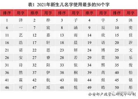 从古至今姓马的名人有哪些（盘点自古以来姓马的30个名人）-紫微星座网