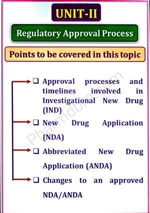 Non - linear pharmacokinetics unit 5 bramankar pdf-1 - 182 ...
