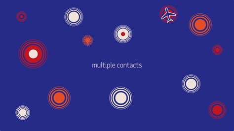 Image result for ADP GlobalView