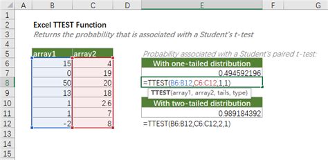 Total Testing Excel 的图像结果