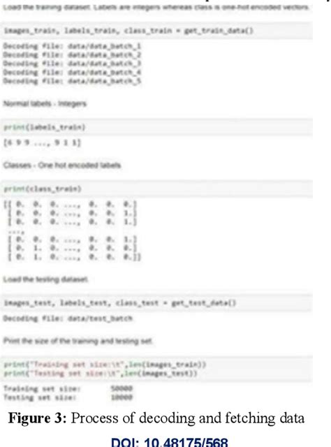 Image result for Pytorch Image Classification