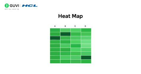 Image result for Where to Code with Python