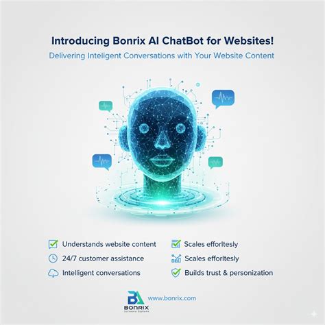 Revolutionize Customer Engagement with the Bonrix AI ChatBot for Websites