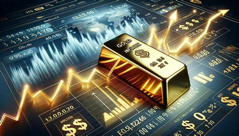 How Dense Is Gold? Understanding Gold's Density, Value, and Uses - Gold ...