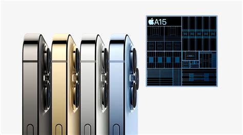 Image result for Graphics Processing Unit iPhone 13 Pro Max