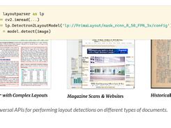 Image result for Layout Parser