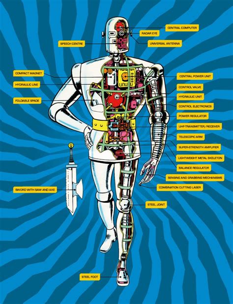 Image result for Robo Archie Comics