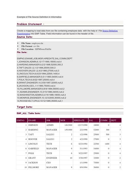 Image result for Source File Definition