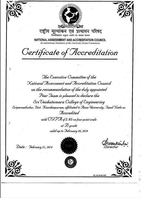 NAAC Certification