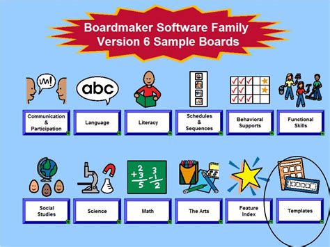 Boardmaker Plus Tutorial 的图像结果