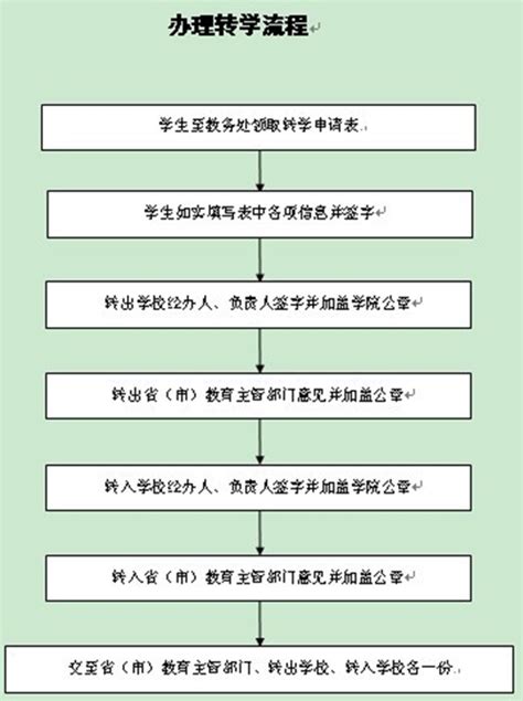 郴州市第三中学2022年指标生招生实施方案公布_腾讯新闻