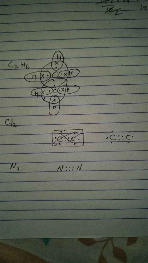 draw the lewis dot structure of Cl2, N2 and C2H6 - Brainly.in