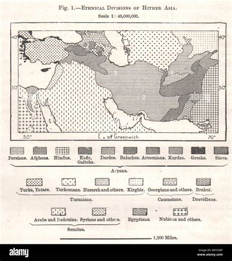 Middle East ethnic divisions. South west Asia. Sketch map 1885 old ...