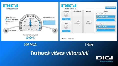 Digicel Speed Test 的图像结果