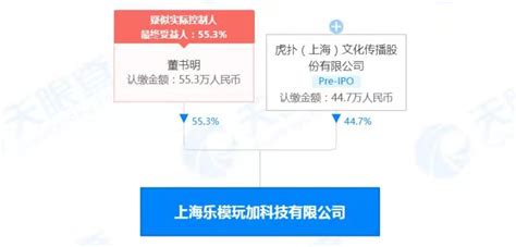 在韩必备37款实用App（像本土人一样衣食住行玩乐购 只需要收藏这一篇） - 知乎