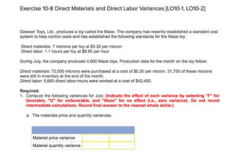 Labor Yield Variance 的图像结果