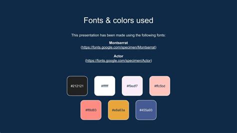 Image result for Fundamental Calculus Theorem