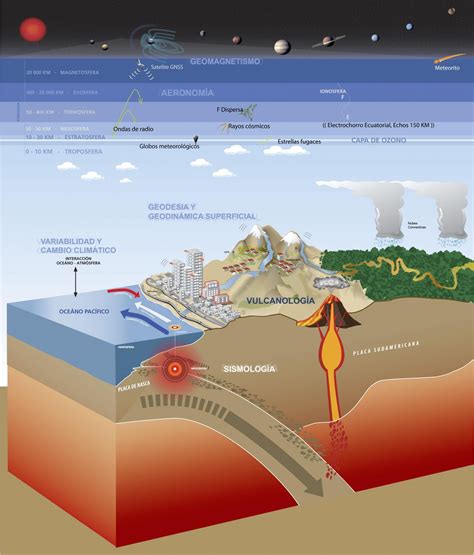 Arte & escenografia: Stands, Opiniones de clientes y Servicios