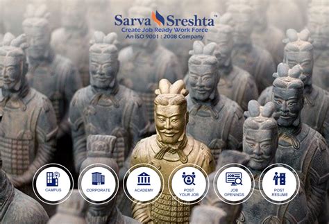 Logo Designer in Chennai, Brochure Designers, Website Designers near or ...