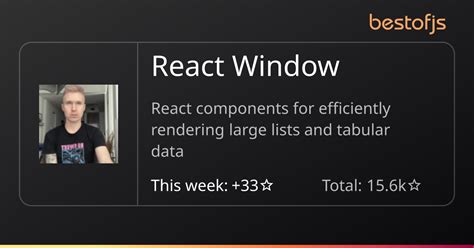 Image result for React Code Window