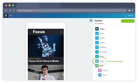 Image result for Models Bonus Video Custom