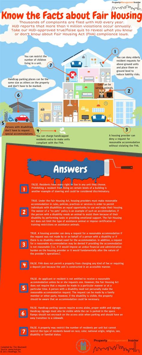 Building Control Forms With Templates « jesusparone78's blog