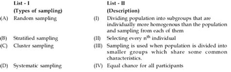 UGC NET Previous Year Question Paper I (21 January 2025 Shift - I ...