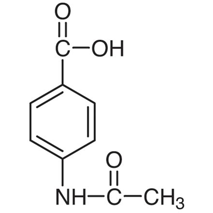 ANJI BIOSCIENCES