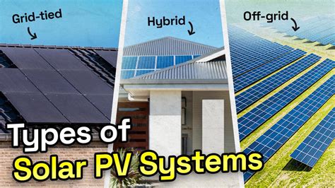 Types of Solar Panel Systems 的图像结果