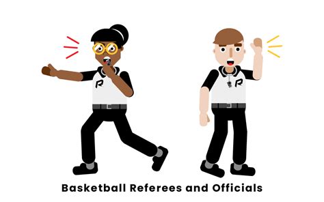 Image result for NBA Referee Hand Signals