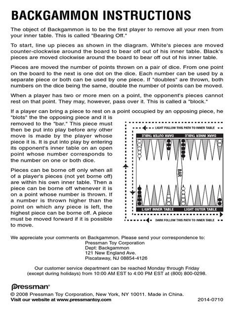 Image result for Printable Basic Backgammon Rules