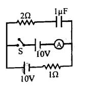 At t=0 switch is closed, reading of ideal ammeter is