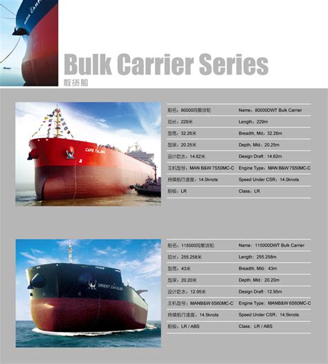 Chine 1000-6350tue Navire porte-conteneurs Container Ship – Acheter ...