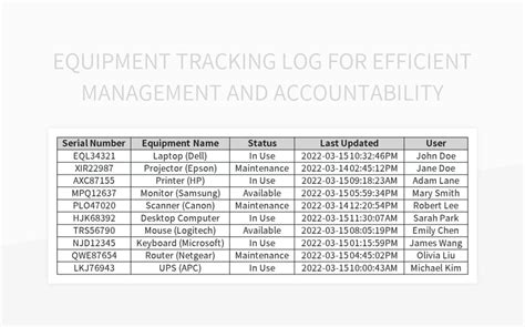 Image result for Tracking Log