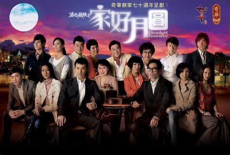 细数TVB最经典的50部港剧神作，这里面你看过几部？_豆瓣