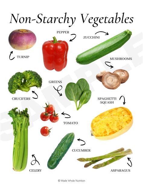 What Are Non Starchy Vegetables List at Connie Goodin blog