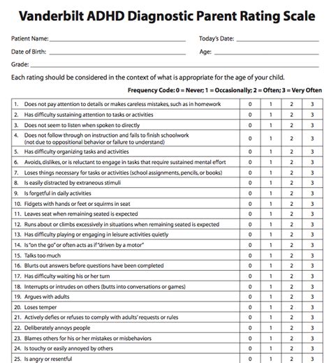 Vanderbilt ADHD Diagnostic Parent Rating Scale (VADPRS) - Download ...