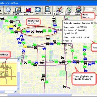 Main Interface 的图像结果