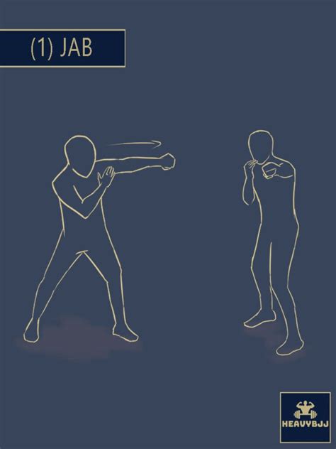 Basic Boxing Punches 的图像结果