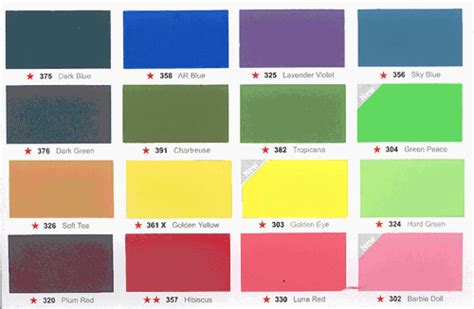 Image result for Example Loop Page Format