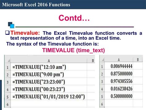 Image result for Datos Excel 2016 Function