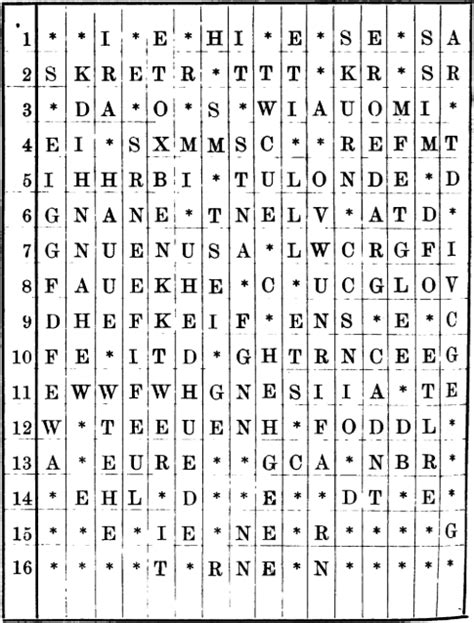 Geomantie - Methode III - Orakel befragen durch Punktieren