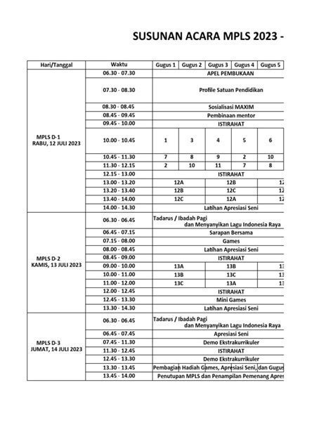 susunan acara mpls offline Android IOS V- 6.15