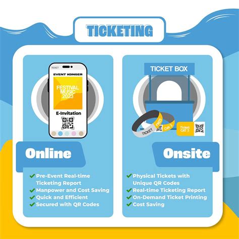 BBO Tutorial 的图像结果