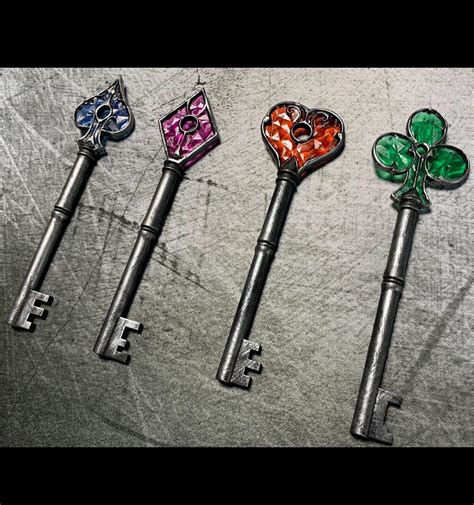Re2 Discard Keys at Tahlia Backhouse blog